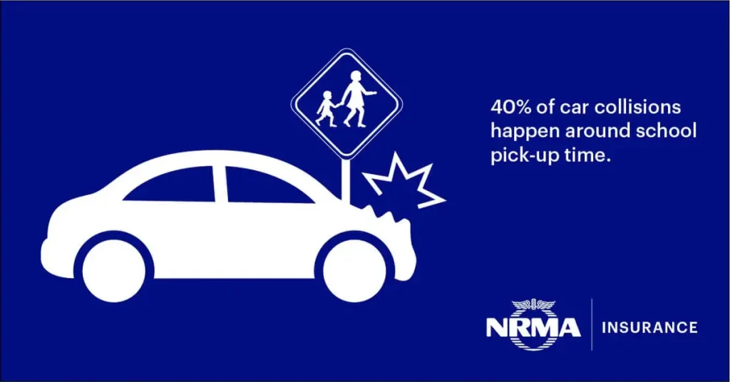 NRMA-car-insurnace
